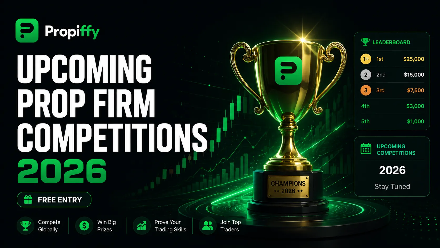 Upcoming Prop Firm Competitions 2026: Free Contests & Prizes